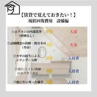 画像250